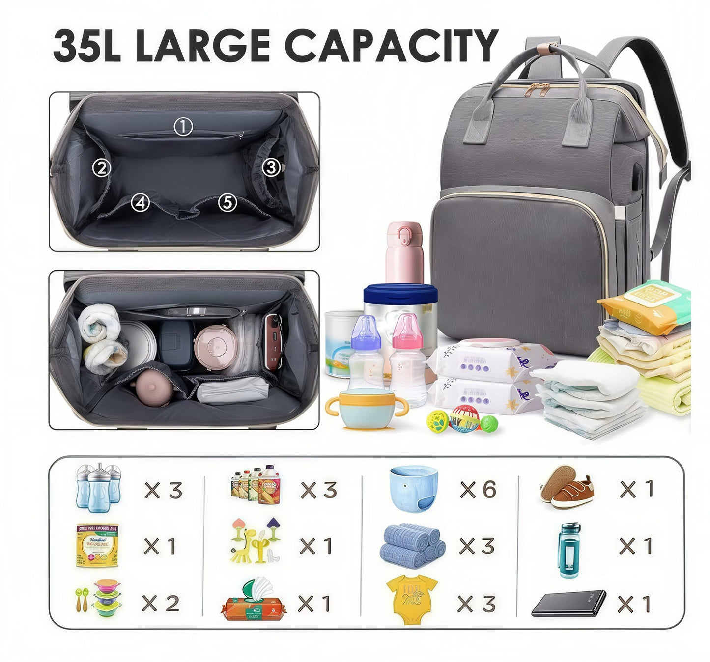The BubbyBag™